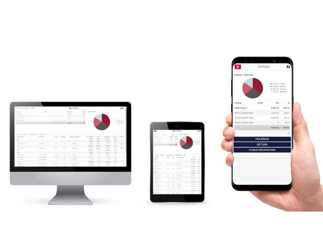 The online dashboard, COCKPIT Client Site from Vitec Aloc is responsive and can therefore be viewed across devices