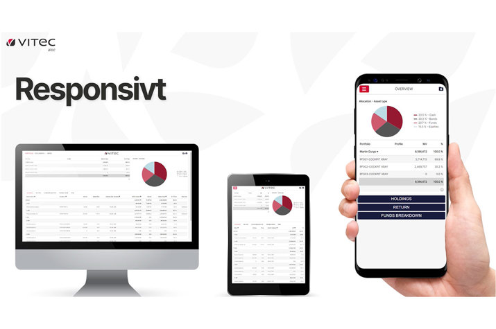 COCKPIT Kundesite fra Vitec Aloc er responsivt